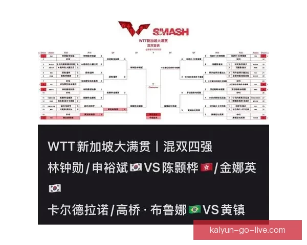 聚焦2026世界杯参赛球队格局变化与新生代力量全面崛起趋势分析